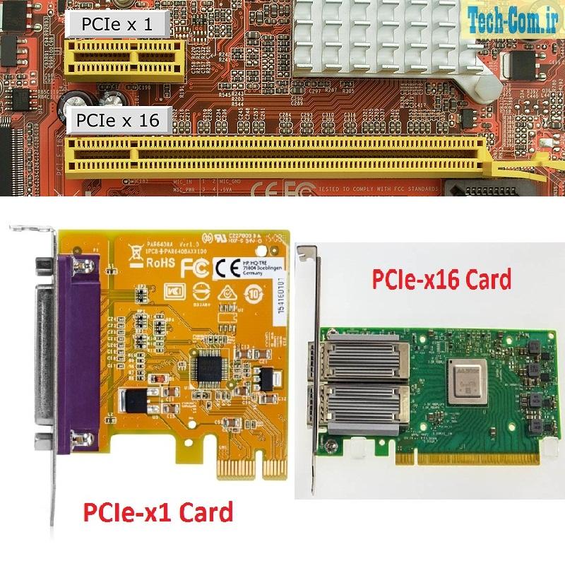 انواع اسلات و کارت PCI Express را نشان می‌دهد.