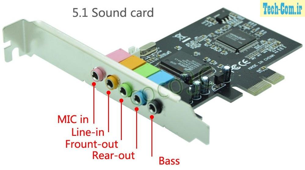 تصویر یک کارت PCI Express Sound 