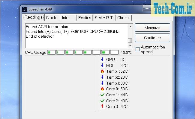 بررسی حرارت تولیدی توسط پردازنده و یا کارت گرافیک با نرم افزار Speed Fan 