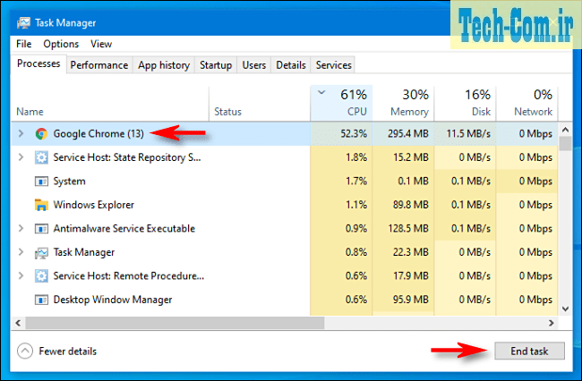 Task Manager 4