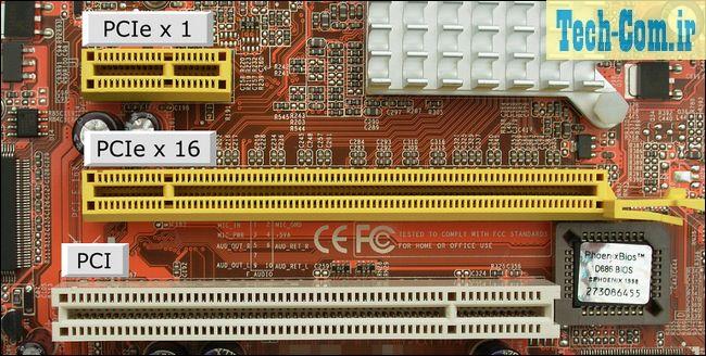 انواع اسلات‌های PCIe را نشان می دهد